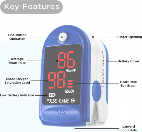 FINGER-PULSE-OXIMETER-WITH-LED-DISPLAY.png